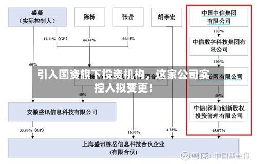 引入国资旗下投资机构，这家公司实控人拟变更！-第3张图片