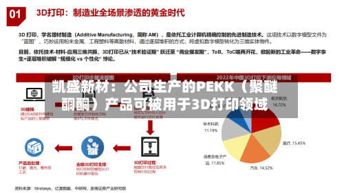 凯盛新材：公司生产的PEKK（聚醚酮酮）产品可被用于3D打印领域