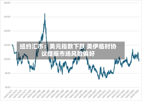 纽约汇市:美元指数下跌 美伊临时协议提振市场风险偏好-第1张图片