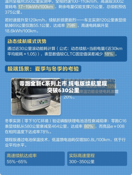 零跑全新C系列上市 纯电版续航里程突破630公里