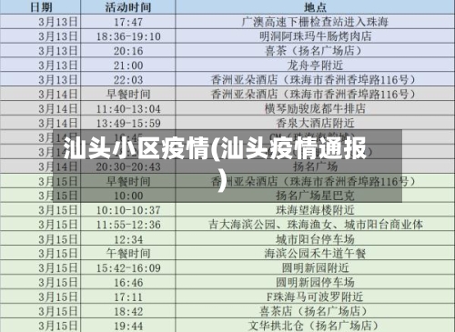 汕头小区疫情(汕头疫情通报)-第1张图片