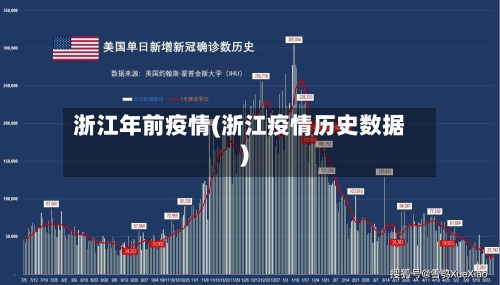 浙江年前疫情(浙江疫情历史数据)