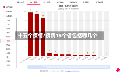 十五个疫情/疫情15个省包括哪几个-第1张图片