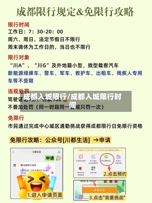 成都入城限行/成都入城限行时间-第3张图片
