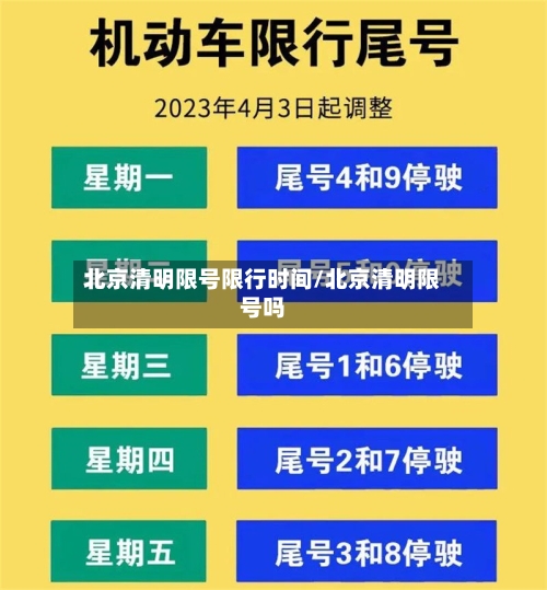 北京清明限号限行时间/北京清明限号吗
