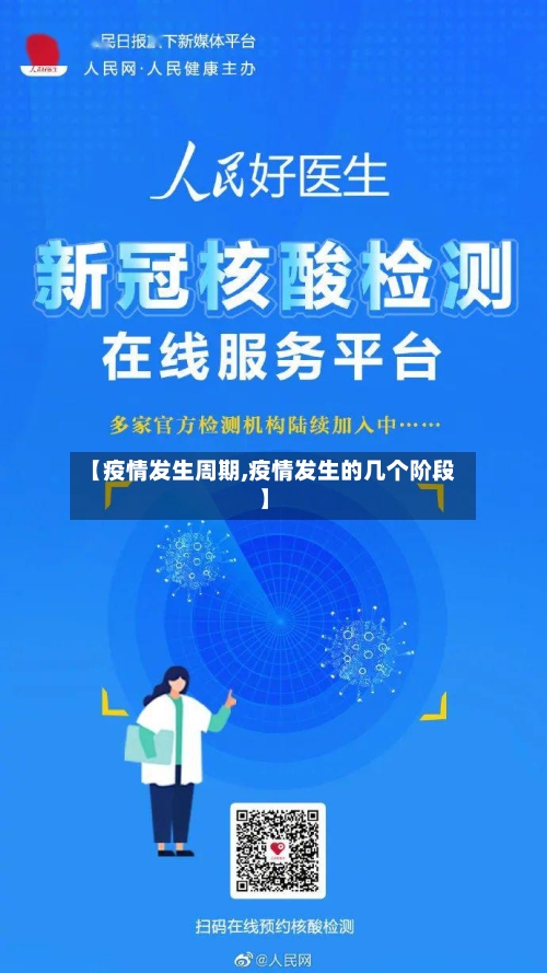【疫情发生周期,疫情发生的几个阶段】-第3张图片