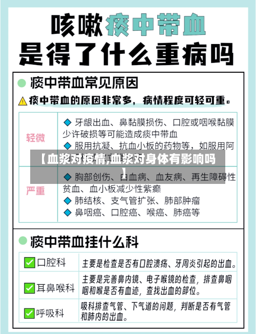 【血浆对疫情,血浆对身体有影响吗】-第1张图片