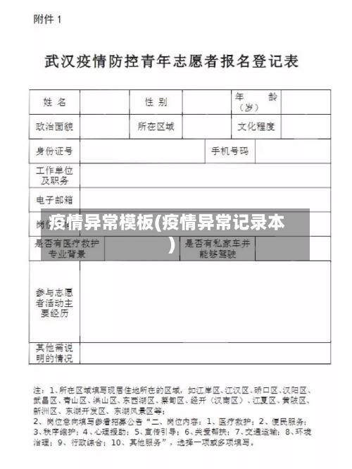 疫情异常模板(疫情异常记录本)
