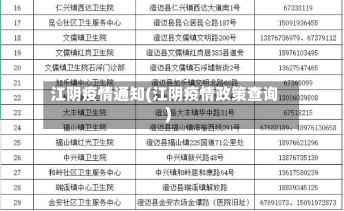 江阴疫情通知(江阴疫情政策查询)-第2张图片
