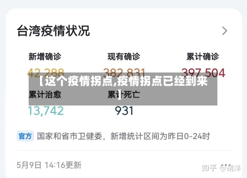 【这个疫情拐点,疫情拐点已经到来】-第3张图片