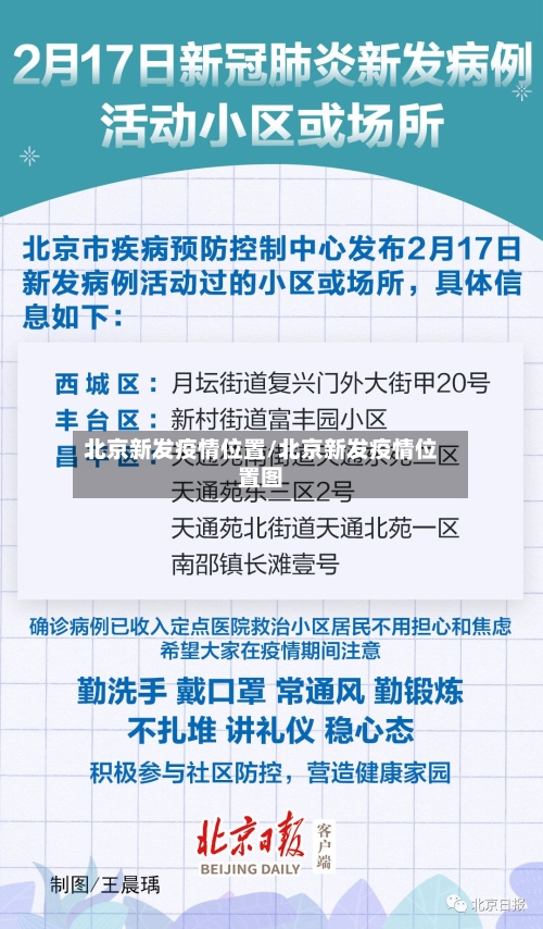 北京新发疫情位置/北京新发疫情位置图