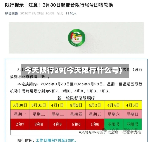 今天限行29(今天限行什么号)-第1张图片