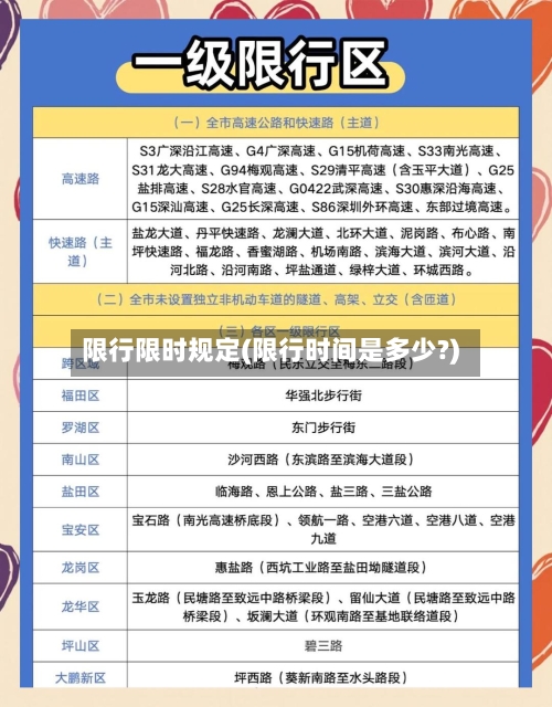 限行限时规定(限行时间是多少?)-第1张图片