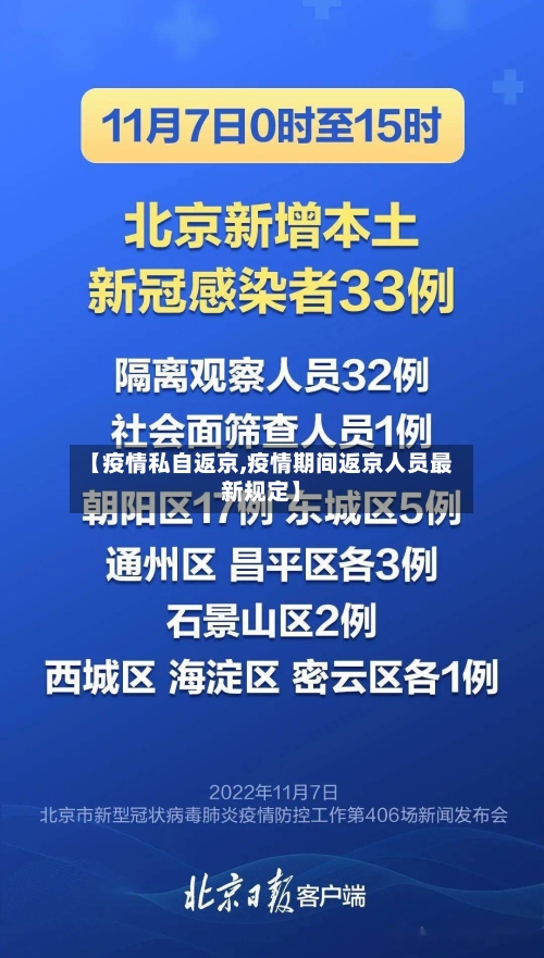 【疫情私自返京,疫情期间返京人员最新规定】-第3张图片