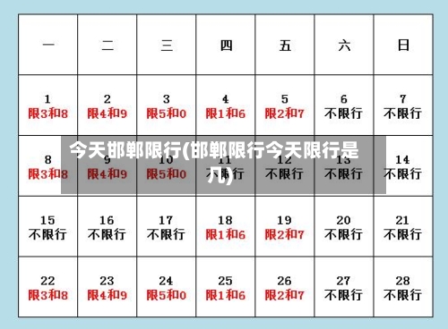 今天邯郸限行(邯郸限行今天限行是几)-第2张图片