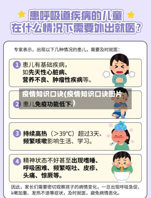 疫情知识口诀(疫情知识口诀图片)
