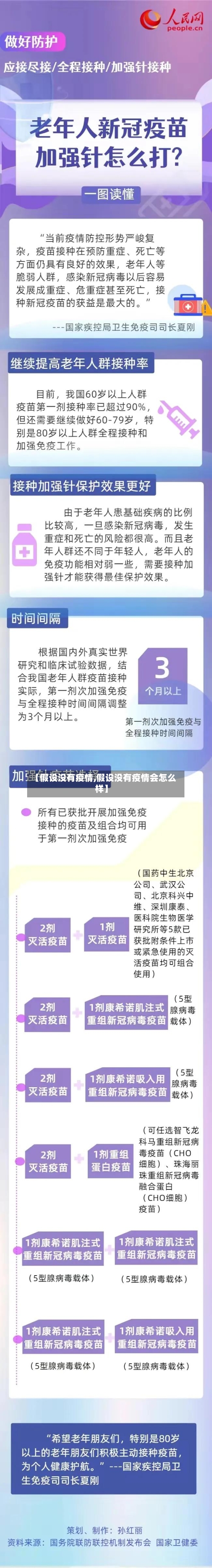 【假设没有疫情,假设没有疫情会怎么样】-第2张图片