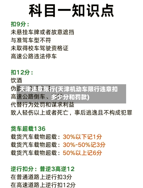天津违章限行(天津机动车限行违章扣多少分和罚款)-第3张图片