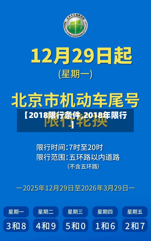 【2018限行条件,2018年限行】-第3张图片