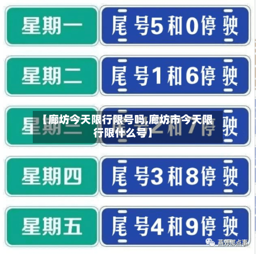 【廊坊今天限行限号吗,廊坊市今天限行限什么号】