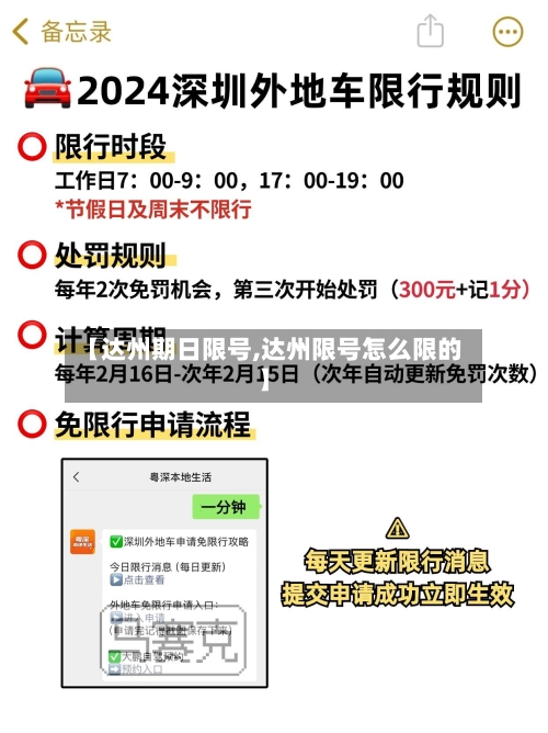 【达州期日限号,达州限号怎么限的】-第2张图片