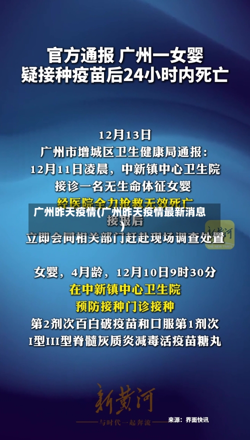 广州昨天疫情(广州昨天疫情最新消息)-第2张图片