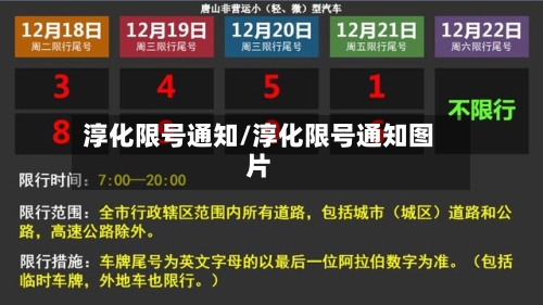 淳化限号通知/淳化限号通知图片